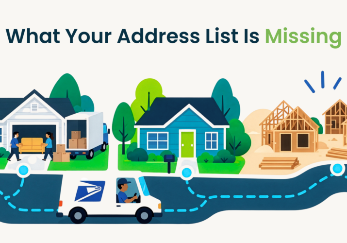 Illustration showing moving households, established homes, new construction, and a USPS delivery truck.